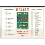 Belize - olümpiamängude ajalugu 1981, **